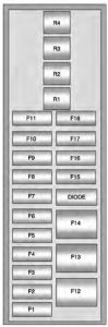 Chevrolet Volt - fuse box -  instrument panel (right side)