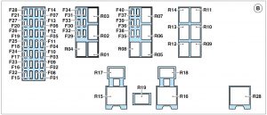 Ferrari Enzo - fuse box - luggage compartment (box B)