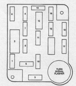 Ford Bronco (1980 - 1995) - fuse box diagram - Auto Genius