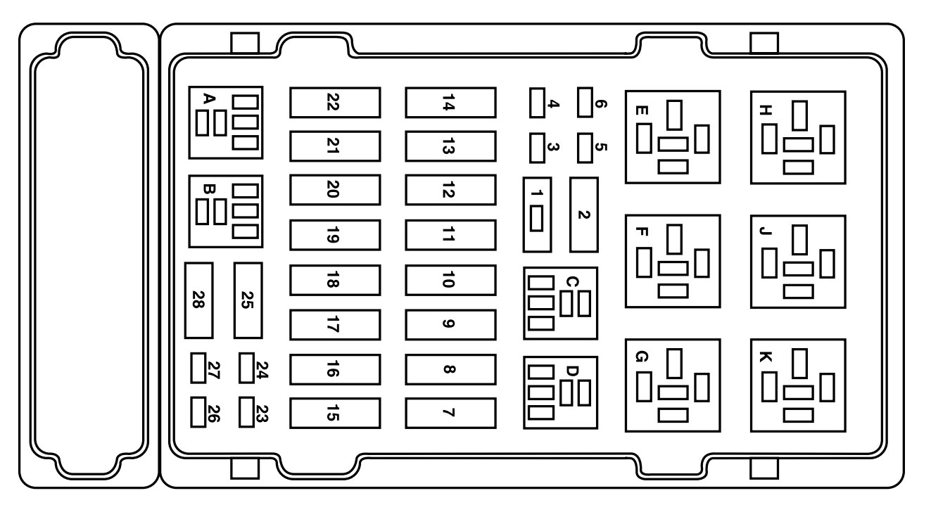 Ford E-250  2004  - Fuse Box Diagram