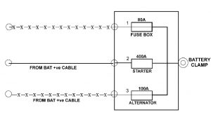 TATA Nano - fuse box -  battery (NON-EPS)