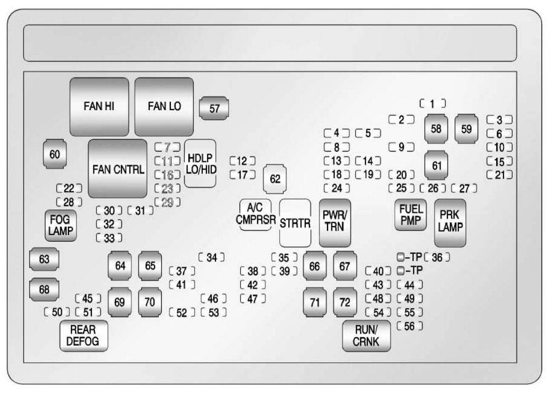 Chevrolet Avalanche 2011 Fuse Box Diagram Auto Genius