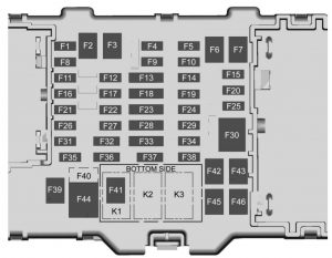 Chevrolet Colorado - fuse box diagram - instrument panel