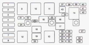 Buick Century - fuse box diagram - engine compartment