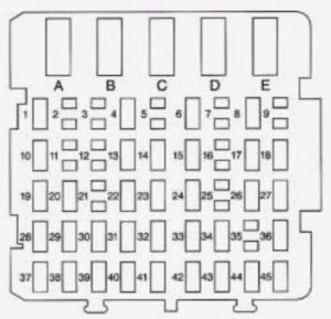 Buick Century - fuse box diagram - instrument panel