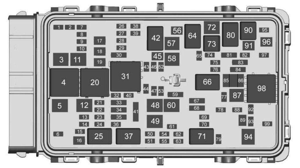 Buick Regal  2018  - Fuse Box Diagram