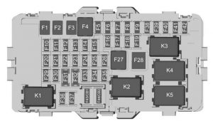 Buick Regal - fuse box diagram - instrument panel