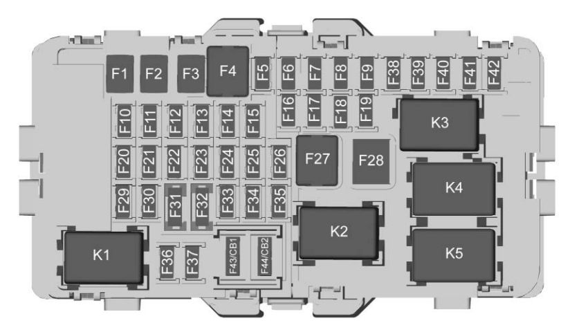 Buick Regal  2018  - Fuse Box Diagram