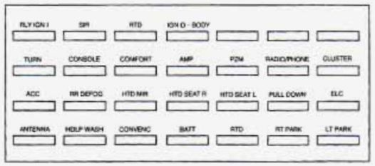 Cadillac Deville  1996  - Fuse Box Diagram