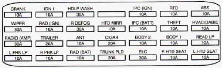 86 Fleetwood Brougham Fuse Box Location - Wiring Diagram Networks