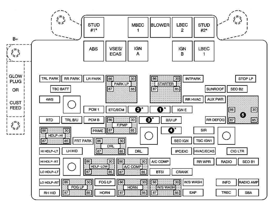 2005 Chevy Avalanche Fuse Box Diagram Reading Industrial