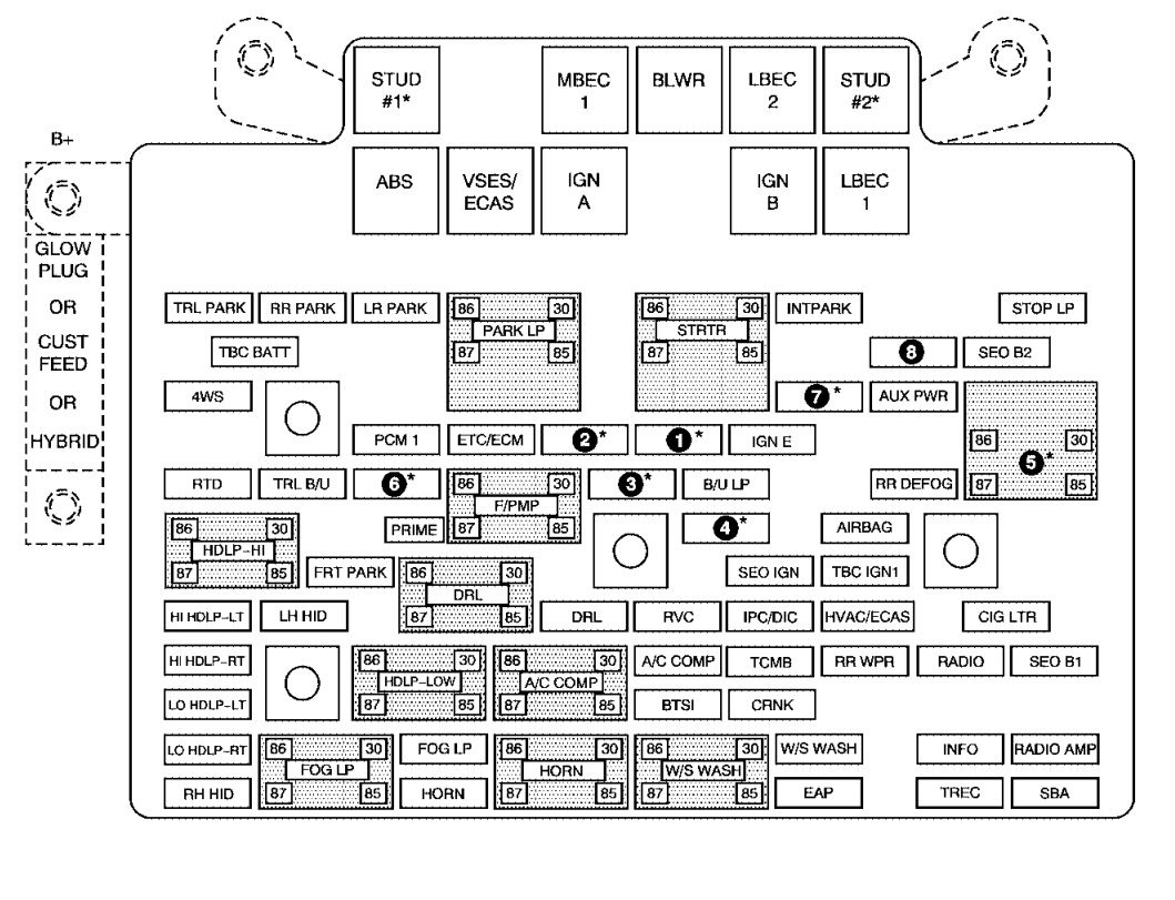 2006 Chevrolet Colorado Fuse Box Diagram Wiring Diagrams