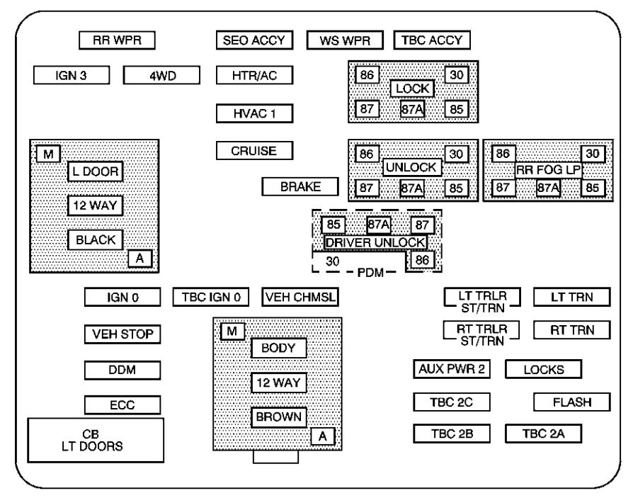 2005 Chevy Avalanche Fuse Box Diagram Reading Industrial