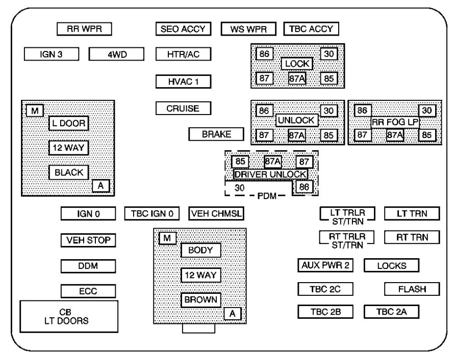 Chevrolet Avalanche (2003 - 2004) - fuse box diagram - Auto Genius