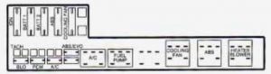 Chevrolet Cavalier - fuse box - engine compartment