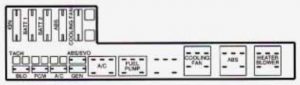 Chevrolet Cavalier - fuse box - engine compartment