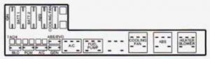 Chevrolet Cavalier - fuse box - engine compartment