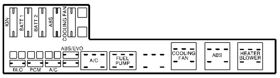 Chevrolet Cavalier  1999  - Fuse Box Diagram