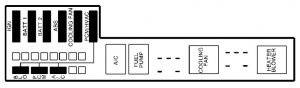 Chevrolet Cavalier - fuse box - engine compartment