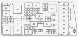 Chevrolet Corvette - fuse box - engine compartment