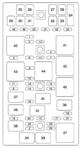 Chevrolet Corvette - fuse box - engine compartment