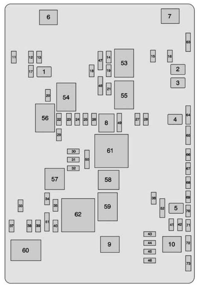 Chevrolet Corvette 2014 Fuse Box Diagram Auto Genius