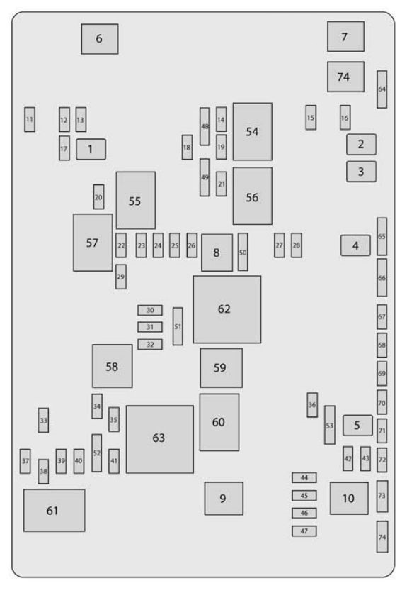 Chevrolet Corvette (2016) - fuse box diagram - Auto Genius