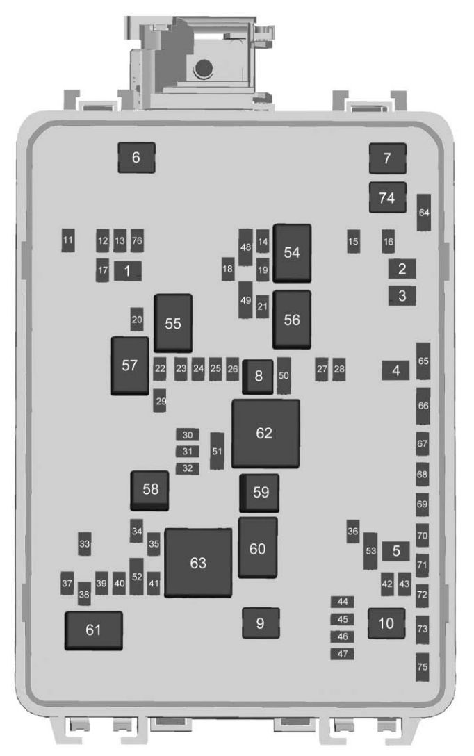 Chevrolet Corvette  2017 - 2018  - Fuse Box Diagram