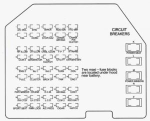 Chevrolet Corvette - fuse box - instrument panel