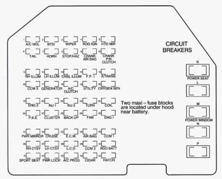 Chevrolet Corvette  1995 - 1996  - Fuse Box Diagram