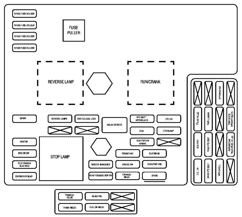 Corvette Fuse Box Wiring Diagram