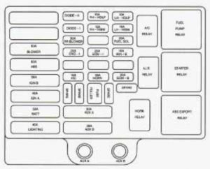 31 1997 Chevy Silverado Oxygen Sensor Diagram - Wiring Diagram Database