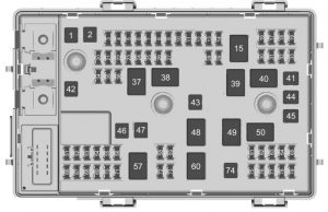 Chevrolet Express - fuse box - engine compartment