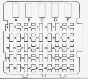 fuse for instrument cluster 2004 silverado