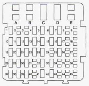 Chevrolet Lumina - fuse box - instrument panel