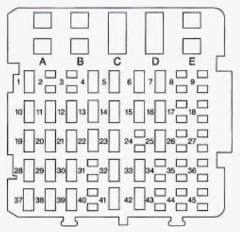 1999 Chevy Lumina Fuse Box 2003 Chevy Silverado Interior