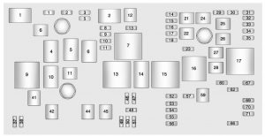 Chevrolet Malibu - fuse box diagram - engine compartment