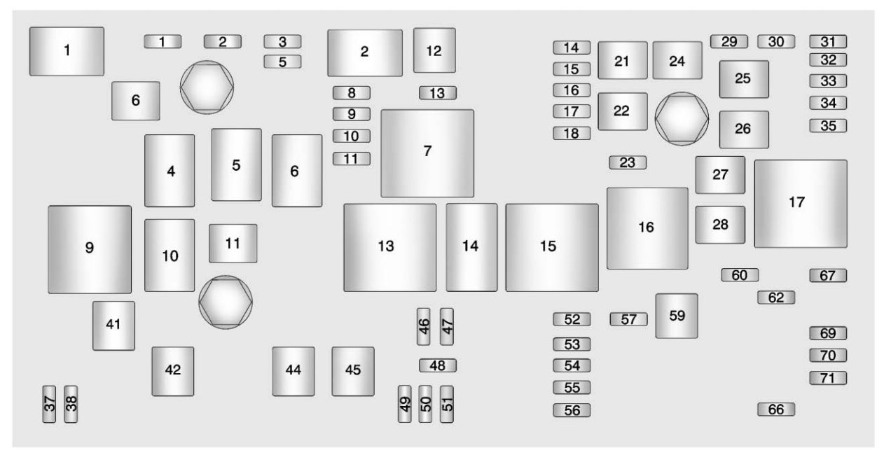 2010 Chevy Malibu Fuse Box Diagram Wiring Diagrams