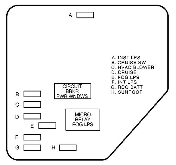 Chevrolet Malibu  2003  - Fuse Box Diagram