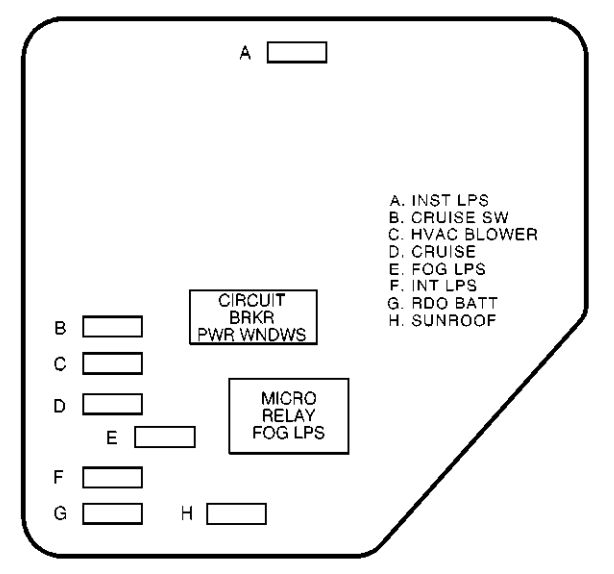 2001 Chevy Malibu Fuse Box Diagram Wiring Diagram Raw