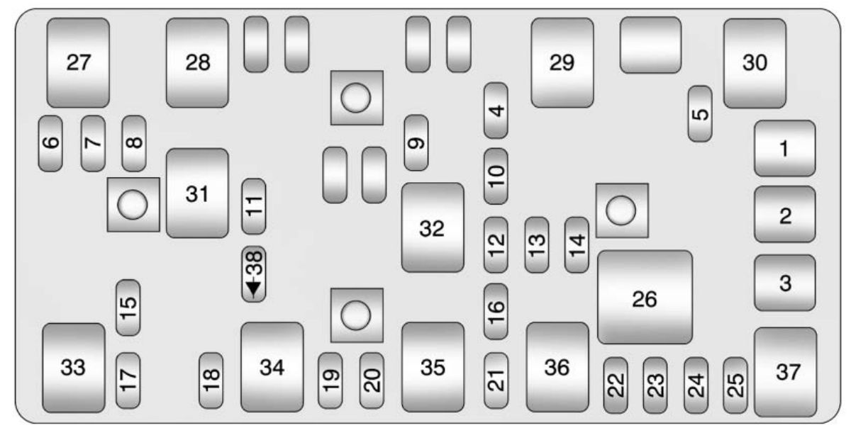 Chevrolet Malibu  2011 - 2012  - Fuse Box Diagram