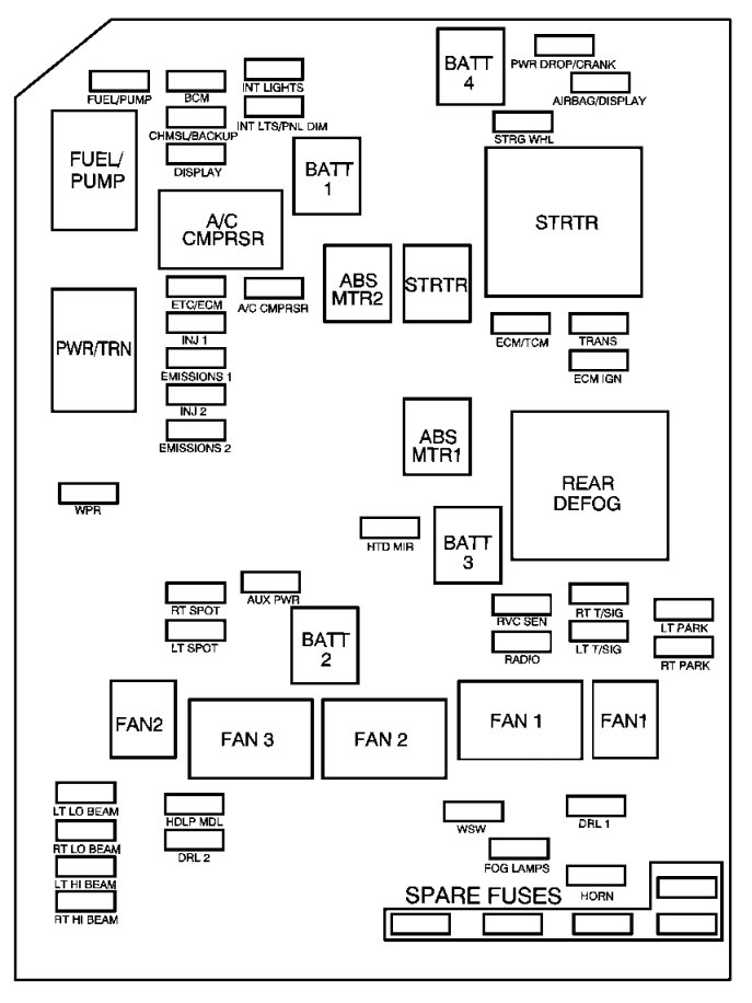 2006 Impala Ls Fuse Box Diagram Wiring Diagrams