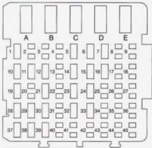 Chevrolet Monte Carlo -  fuse box - instrument panel