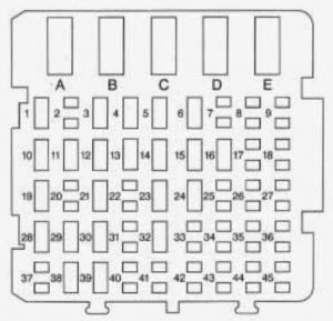 Chevrolet Monte Carlo -  fuse box - instrument panel