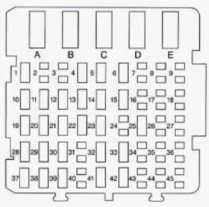 Chevrolet Monte Carlo -  fuse box - instrument panel