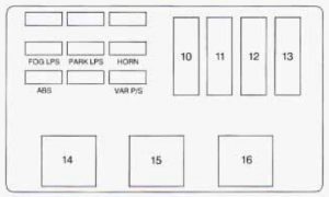 Chevrole Monte Carlo -  fuse box - underhood electrical center driver side