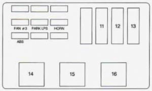 Chevrolet Monte Carlo - fuse box - underhood electrical center driver side