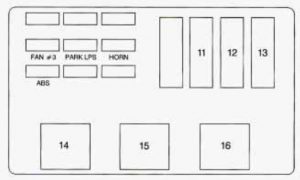 Chevrolet Monte Carlo - fuse box - underhood electrical center driver side