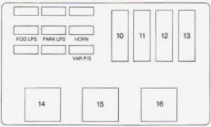 Chevrolet Monte Carlo - fuse box - underhood electrical center driver side