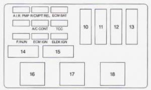 Chevrolet Monte Carlo - fuse box - underhood electrical center passenger side